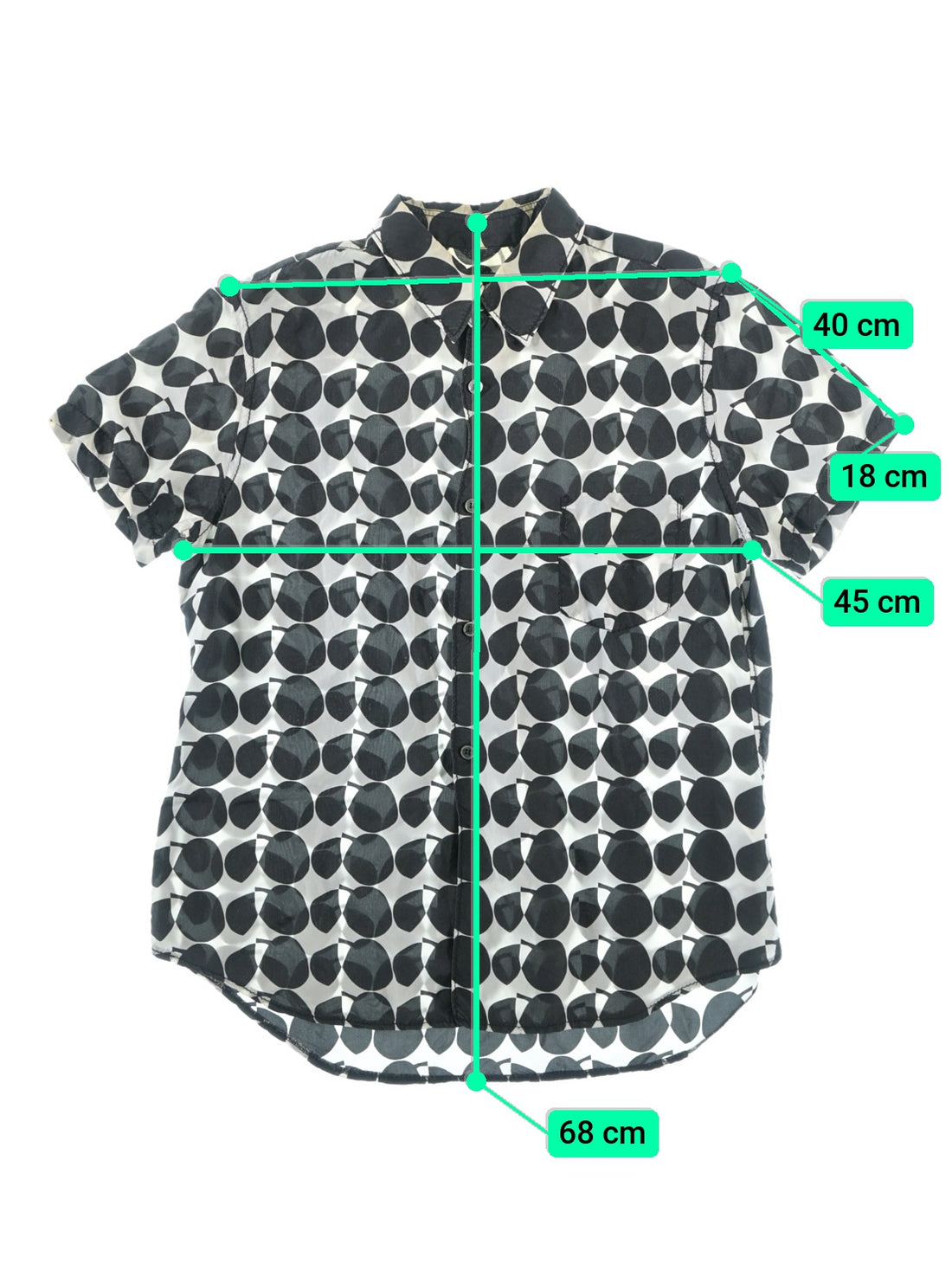 PO