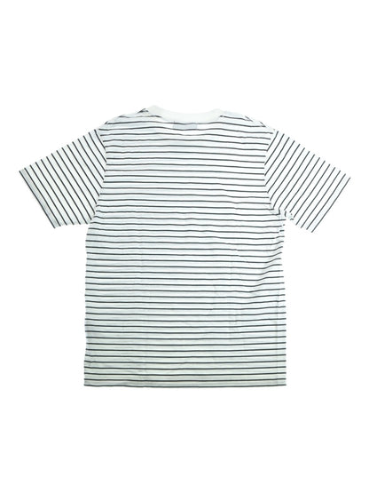 aoi