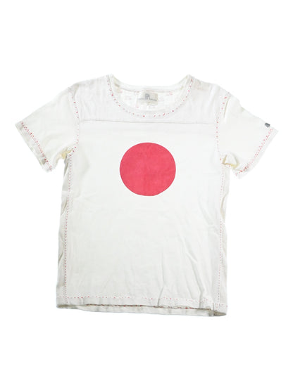 iri