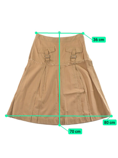 료카