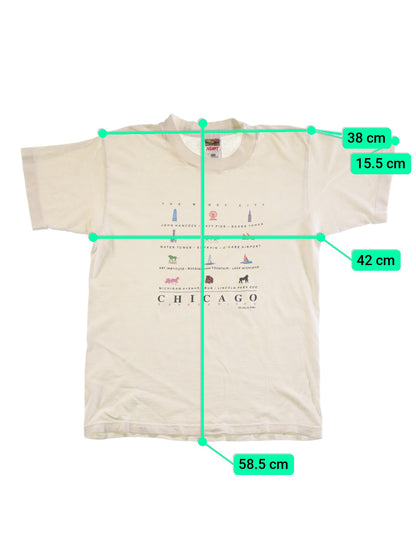 TIG