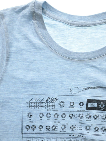 Mana