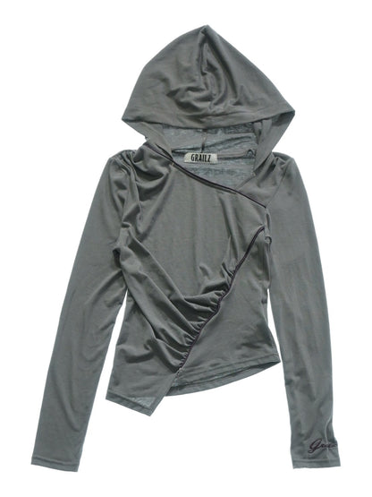 AOI