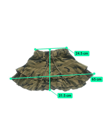 titaniumgimm