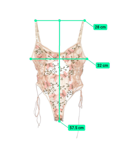 aoi